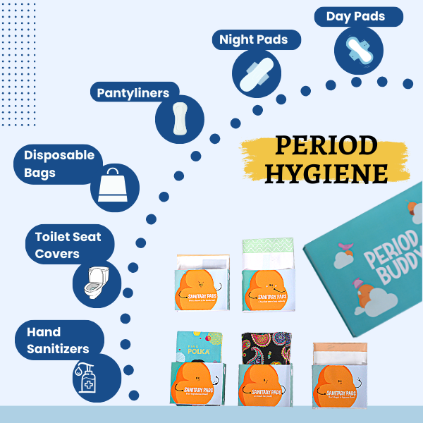 The Blossom First Period Kit