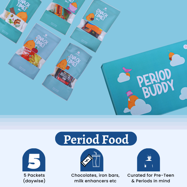 The Blossom First Period Kit